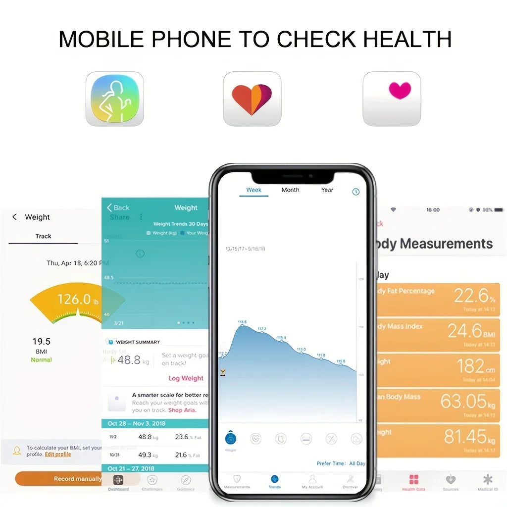 Smart Body Composition Scales with mobile App — Finally Know What You're Actually Losing