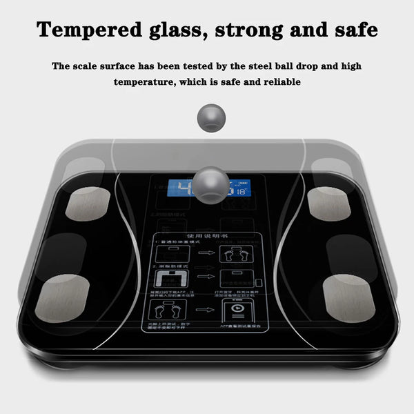 Smart Body Composition Scales with mobile App — Finally Know What You're Actually Losing
