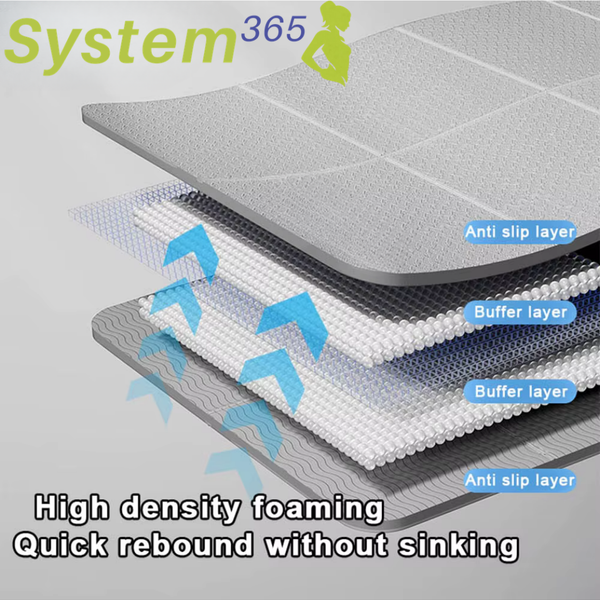 Foldable Yoga Mat — 2 Minutes of Stretching. Every Single Day