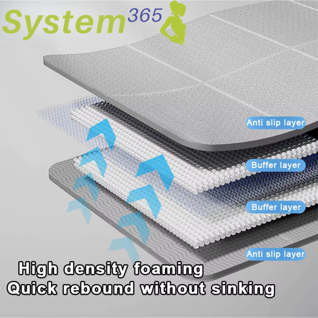 Foldable Yoga Mat — 2 Minutes of Stretching. Every Single Day